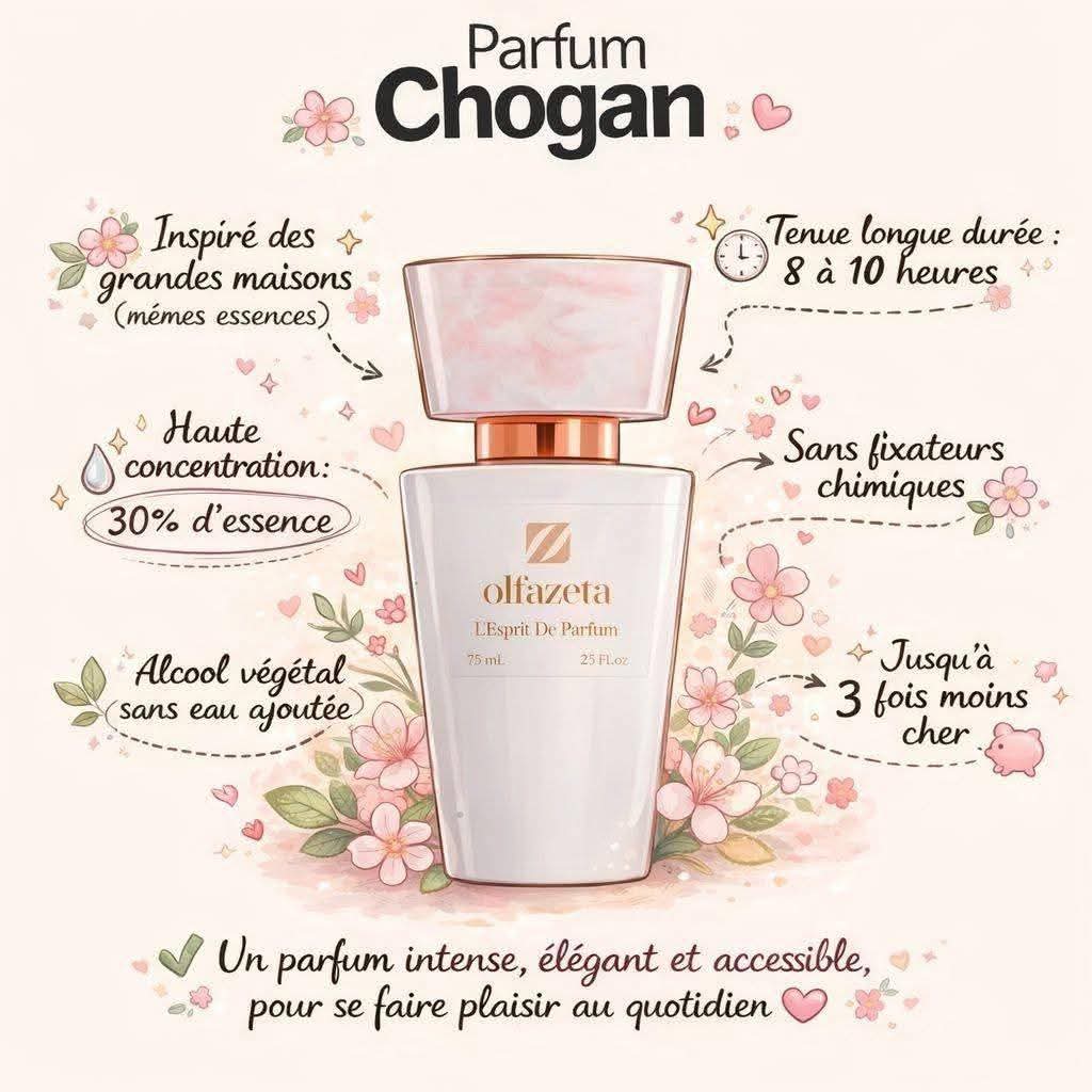 Présentation Chogan - Olfazeta